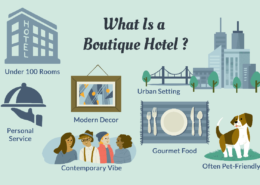The Rise of Boutique Hotels